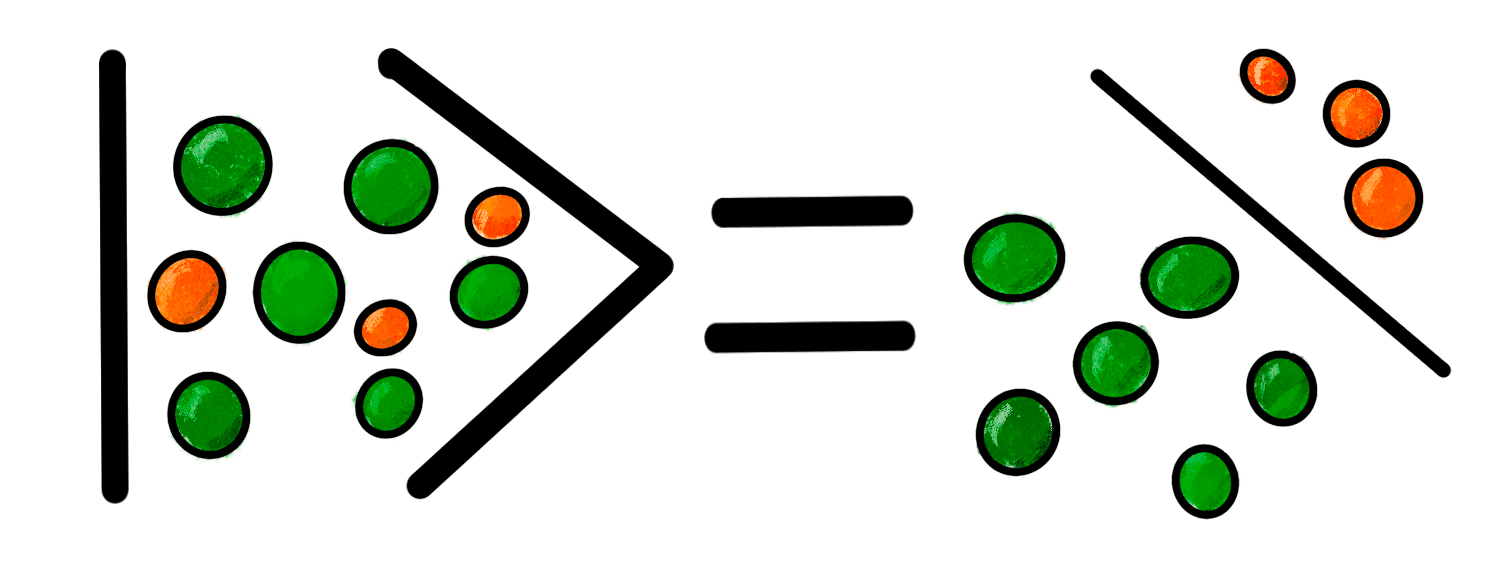 Quantum Kernel Methods and Anomaly Detection