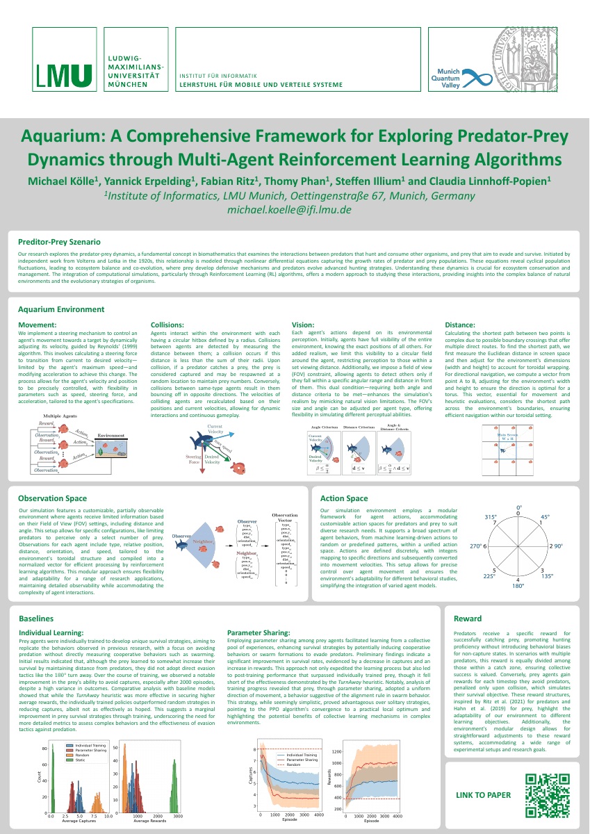 Aquarium - A Comprehensive Framework for Exploring Predator-Prey Dynamics through Multi-Agent Reinforcement Learning Algorithms