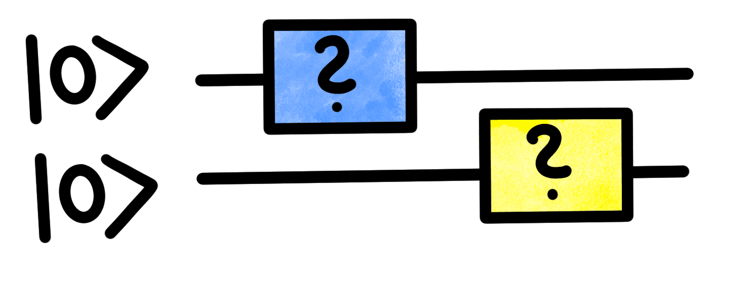 Quantum Circuit Synthesis and Architecture Search