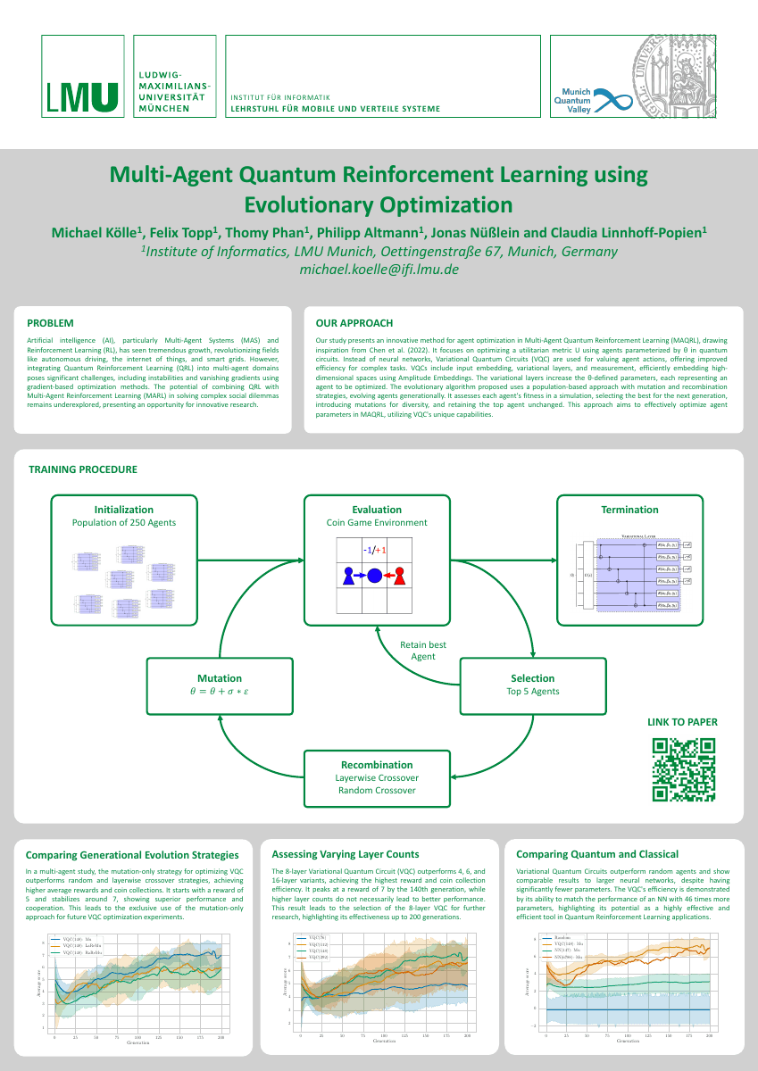 Multi-Agent Quantum Reinforcement Learning using Evolutionary Optimization