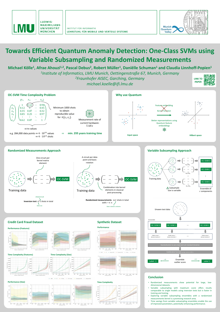 Towards Efficient Quantum Anomaly Detection